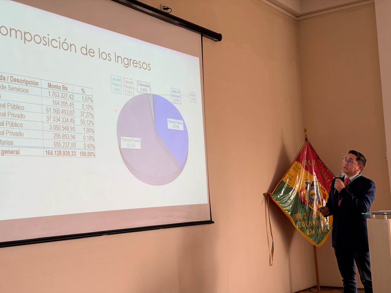 Audiencia Pública de Rendición de Cuentas Final 2025