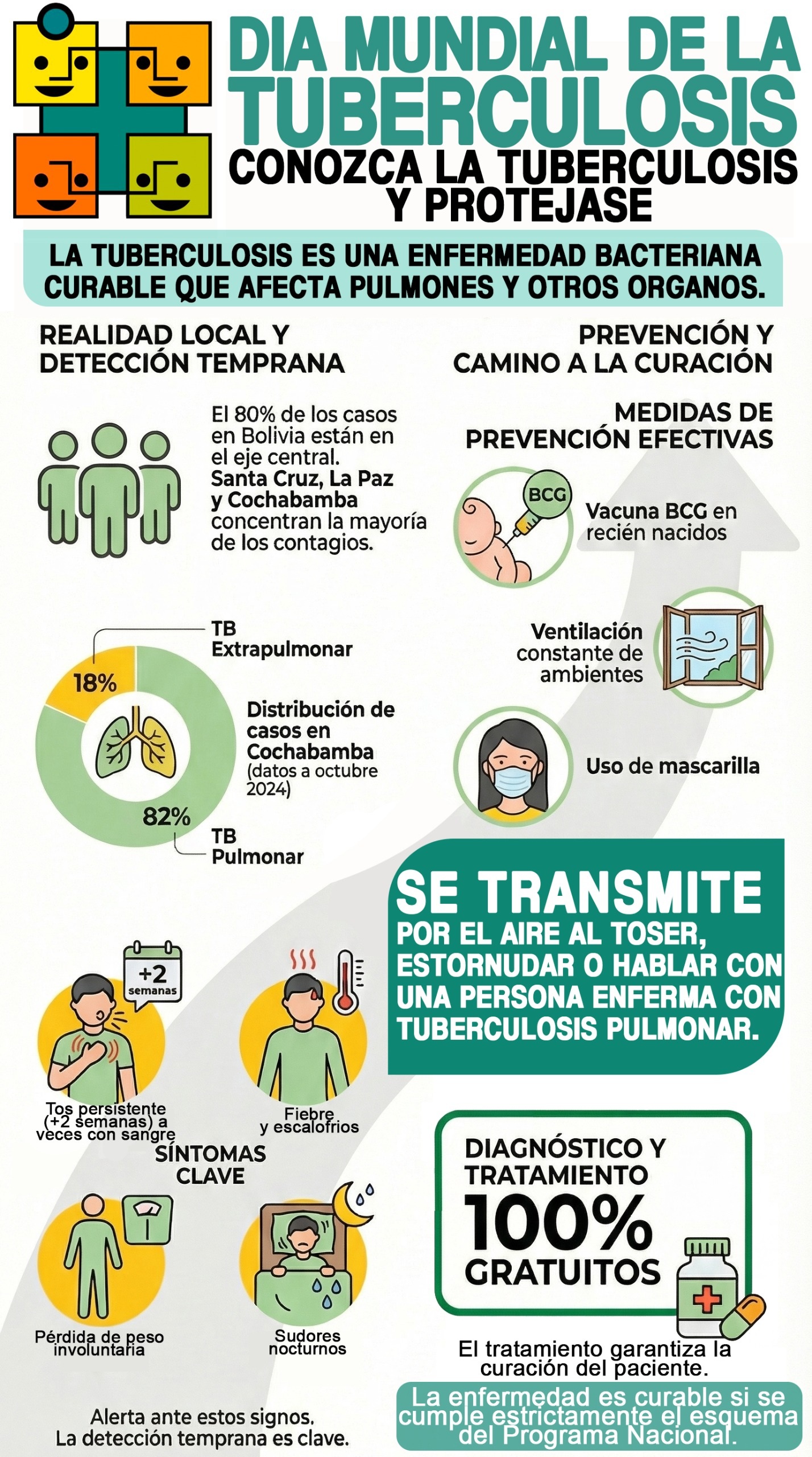 Día Mundial de la Tuberculosis